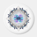 Search for art magnets Abstract