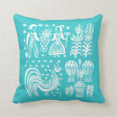 Search for pyrex Butterprint