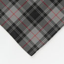 Search for clan tartans blankets Pattern