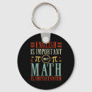 Search for i love school key rings Science