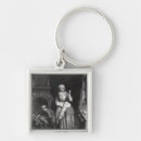 Search for housekeeper key rings Cleaning