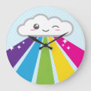 Search for japanese anime clocks Kawaii