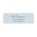Search for plants return address labels Herb
