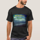 Search for brasil clothing Vacation