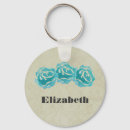 Search for damask round key rings Vintage