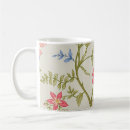 Search for stylized mugs Pattern