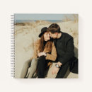 Search for awesome notebooks Trendy