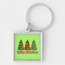 Search for buffalo key rings Xmas