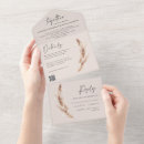 Search for code invitations Budget