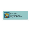 Search for luggage return address labels Travel