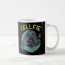 Search for fie mugs Funny