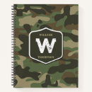 Search for army camouflage notebooks Green