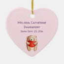 Search for cute teddy bear christmas tree decorations Watercolor