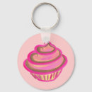 Search for cupcake birthday key rings Pink