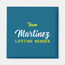 Search for surnames magnets Birthday