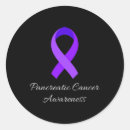 Search for pancreatic stickers Disease