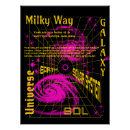 Search for galaxy posters Earth