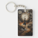 Search for sci fi key rings Retro