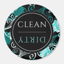 Search for teal magnets Black