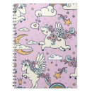 Search for pegasus birthday Pattern