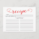 Search for red kitchen postcards Modern