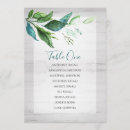 Search for seating wedding invitations Table plan