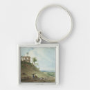 Search for ruin key rings Thomas