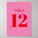 Search for table number wedding posters Fun