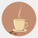 Search for cup of coffee stickers Cappuccino