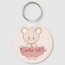 Search for teddybear key rings Teddies