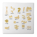 Search for food tiles Cook