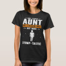 Search for prosthetics Amputee