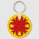 Search for aid key rings Red