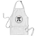 Search for irrational aprons Genius