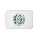 Search for christmas tree bath mats Gnome