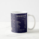 Search for cute zodiac mugs Aries