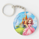 Search for tale key rings Pink