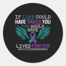 Search for support depression awareness stickers Mental health advocacy