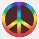 Search for harmony symbol stickers Buddhism