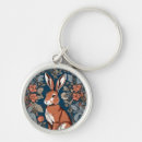 Search for hare key rings Vintage