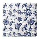 Search for french blue tiles Elegant