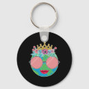 Search for real women key rings Global warming