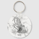 Search for thinker key rings Funny