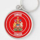 Search for symbol of canada key rings Flag