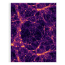 Search for dark matter posters Cosmos