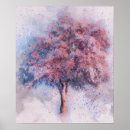 Search for beautiful blossom posters Cherry