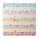 Search for musical tiles Musician