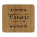 Search for anniversary cookware Simple