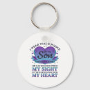 Search for son key rings Risk factors for suicide