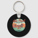 Search for lake life accessories Nautical vibes